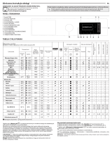 Whirlpool W6 W045WB EE Daily Reference Guide