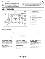 Whirlpool AKP 462/IX Daily Reference Guide