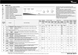 Whirlpool AWZ 410/1 Program Chart