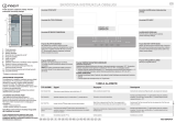 Indesit UI8 F1C W Program Chart