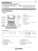 Indesit DFP 58T94 CA NX EU Daily Reference Guide