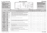 Indesit ITWA 51052 W (EU) Program Chart