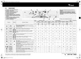 Kenmore AWM 8000 Program Chart