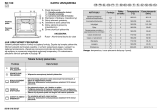 IKEA 300 947 28 Program Chart