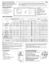 Indesit BTW S60300 EU/N Daily Reference Guide