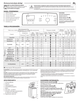 Indesit BTW W S60300 PL/N Daily Reference Guide