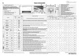 Bauknecht WAK 860 Program Chart