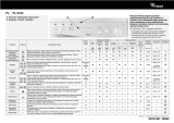 Whirlpool FL 5105 Program Chart