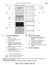 IKEA ARC 5732/AL Program Chart