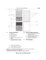 Polar ARC 5550 Program Chart