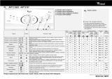 Whirlpool AWT 5108/3 Program Chart