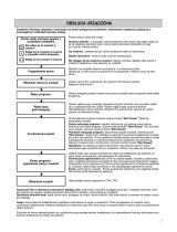 Bauknecht TK Sport 2012 Program Chart