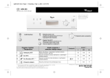 Whirlpool ADG 630 AV Program Chart