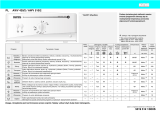 Ignis AWV 510/2 Program Chart