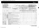 Whirlpool AWM 8105/1 Program Chart