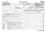 Whirlpool AWM 6101/1 Program Chart