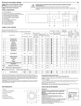 Indesit BI WMIL 71252 EU N Daily Reference Guide