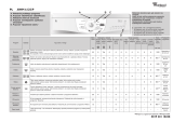 Whirlpool AWM 6125/P Program Chart