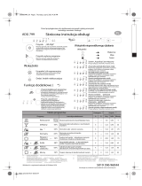 Whirlpool ADG 799 Program Chart