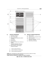 Polar CZW 254 A Program Chart