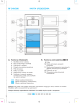 Ignis ARL 641/H Program Chart