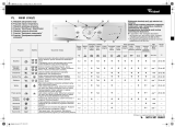 Whirlpool AWM 8145 Program Chart