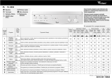 Whirlpool FL 5053 Program Chart