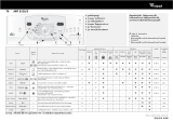 Whirlpool AWT 8328S Program Chart