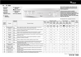 Whirlpool FL 5064/3 Program Chart