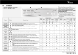 Whirlpool AWM 5065 Program Chart