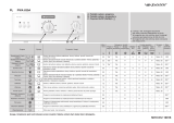 Whirlpool PWA 630A Program Chart