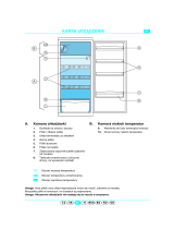 Whirlpool ART 584/G Program Chart