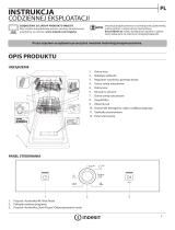 Indesit DSFE 1B10 S Daily Reference Guide