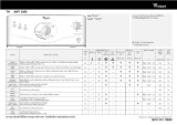 Whirlpool AWT 2356 Program Chart