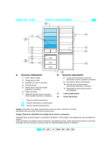 Whirlpool ARZ 863/H Program Chart