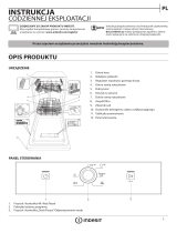 Indesit DSCFE 1B10 S RU Daily Reference Guide