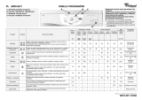 Whirlpool AWM 6071 Program Chart