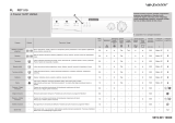 Polar PDT 519 Program Chart