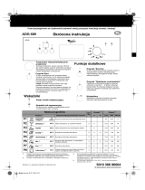 Whirlpool ADG 689 IX Program Chart