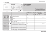 Whirlpool PWA 1030 A Program Chart