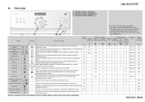 Whirlpool PWA 930 A Program Chart