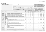 Polar PDT 938 Program Chart