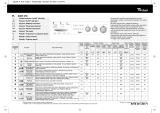 Whirlpool AWZ 416 Program Chart