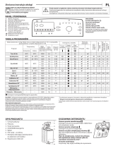 Indesit BTWE B7220P PL/N Daily Reference Guide