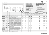 Bauknecht WATE 9575/2 Program Chart