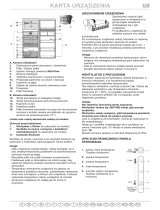 Whirlpool WTE3460 A++NFX Program Chart