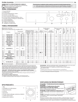 Indesit EWUD 41251 W PL N Daily Reference Guide