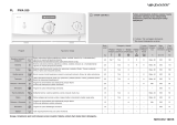 Whirlpool PWA 530 Program Chart