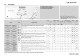 Polar PWA 650/P Program Chart