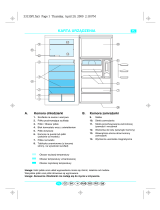 Whirlpool ARC 3720/AL Program Chart